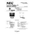 NEC JC1404 HME/HMEE/HM Instrukcja Serwisowa
