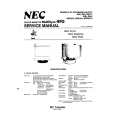 NEC MULTISYNC 4FG Instrukcja Serwisowa