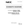 NEC MULTISYNC FE1250 Instrukcja Serwisowa