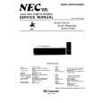 NEC N9053G Instrukcja Serwisowa