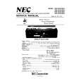 NEC RM3500 Instrukcja Serwisowa