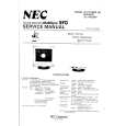 NEC JC1741 Instrukcja Serwisowa