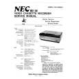 NEC PVC2400G Instrukcja Serwisowa